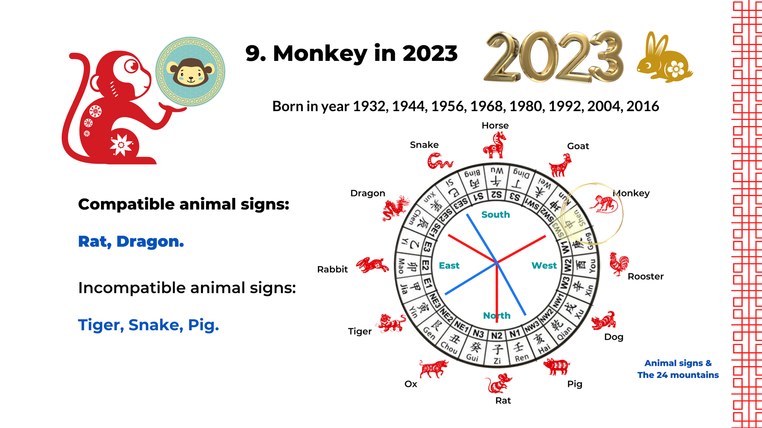 2023 zodiac analysis for Horse, Goat, and Monkey - and the top